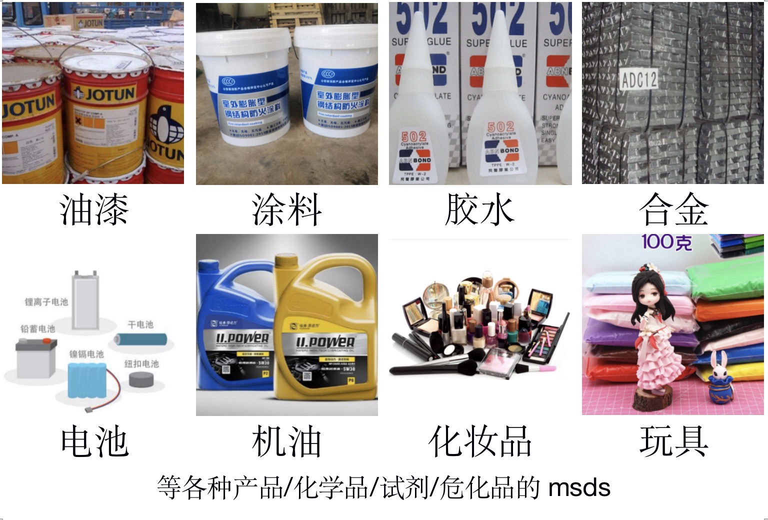 化妆品备案配套服务